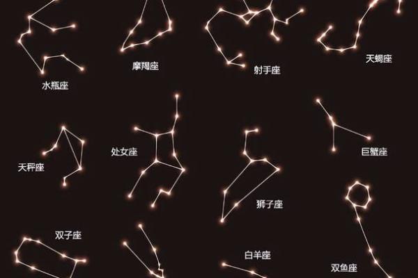 如果3天不主动，那就意味着分手的3个星座