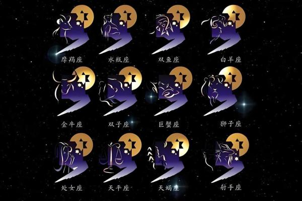 如果3天不主动，那就意味着分手的3个星座