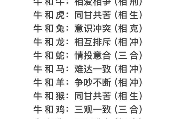 属羊正缘出现在哪年 属羊人婚姻配对表