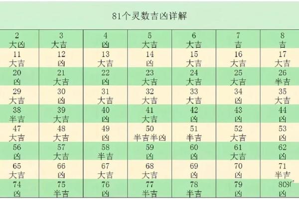 男女生姓名配对免费查询 男女生姓名配对免费查询大全？