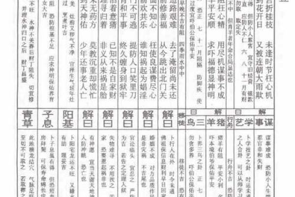 佛祖灵签2O签解签兔