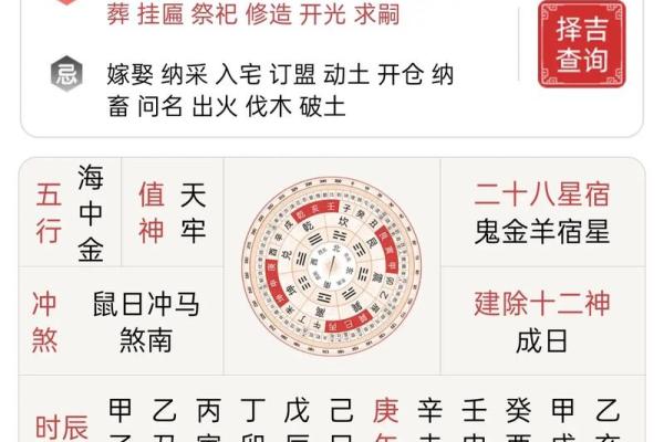 今日老黄历生肖吉凶