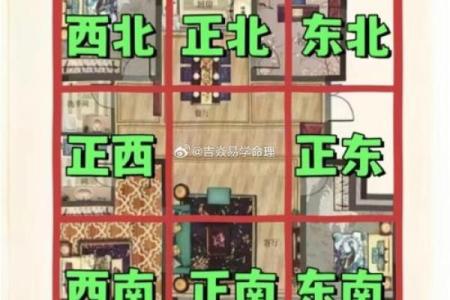 房子风水如何确定更佳