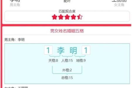 姓名配对户编号公式 姓名配对是什么意思？
