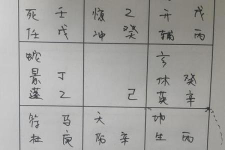 风水姻缘运差的女孩特点解析