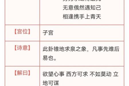 观音灵签第五十一签姻缘