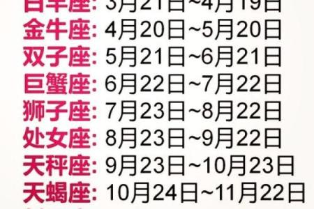 农历11月1星座运势