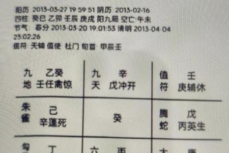 啥生命灵数星座女认为没结婚