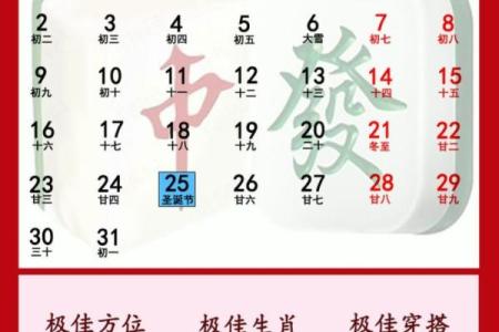 今天打麻将赢钱方位 2024年2月25日最佳方位