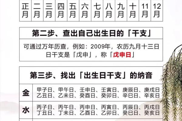 八字命理分析免费测算,免费的生辰八字
