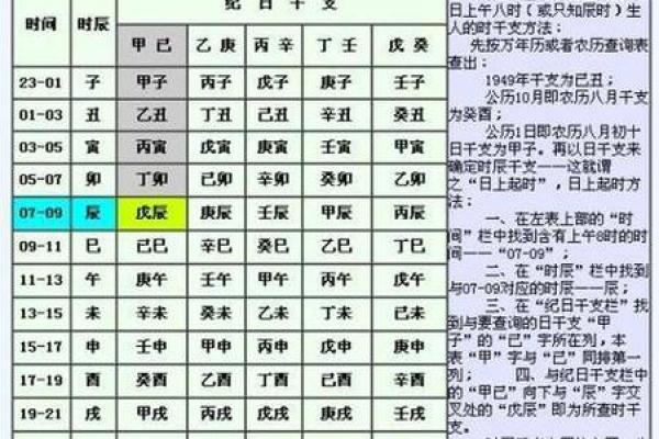 八字命理分析免费测算,免费的生辰八字