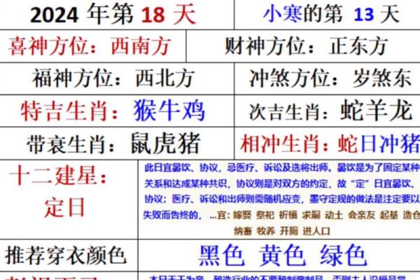 每日黄历运势