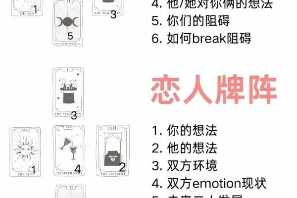 塔罗测试：你的人生被什么局限住了？