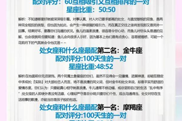 处女座和射手座配对指数