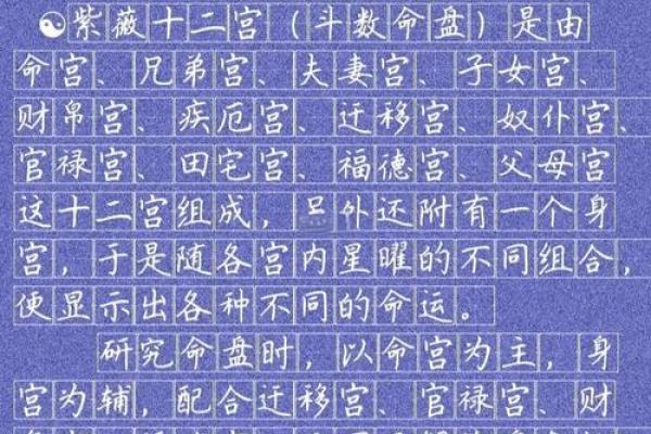 紫微斗数诸星落诸宫之:巨门星兄弟宫详解 紫微斗数诸星落诸宫之:巨门星兄弟宫详解