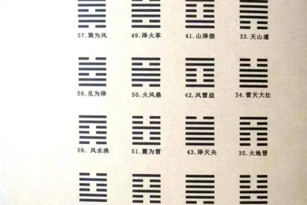 太上灵签第六十