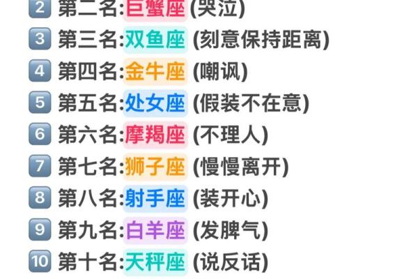 哪些星座在等待着最后的结果时