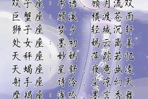 根据自己的属相星座月份来取网名可以吗 根据自己的属相星座月份来取网名可以吗