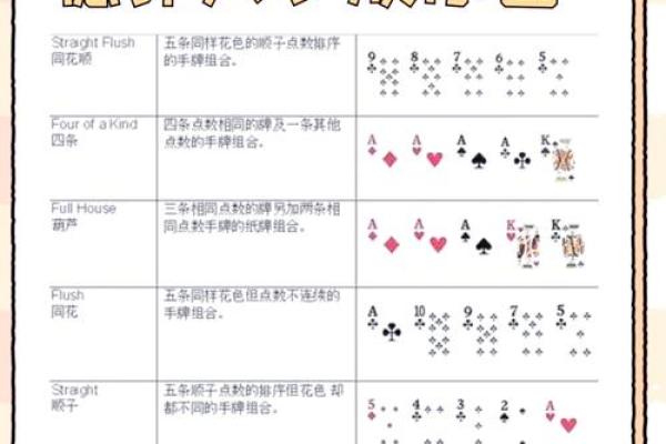扑克牌13点算命解释表 扑克牌13点算命解释表能解释什么