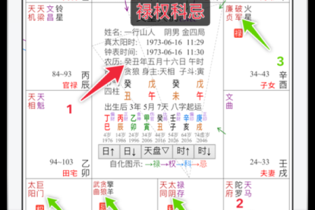 紫微斗数之河洛四化分析论断的基本方法：气数位分析论断法