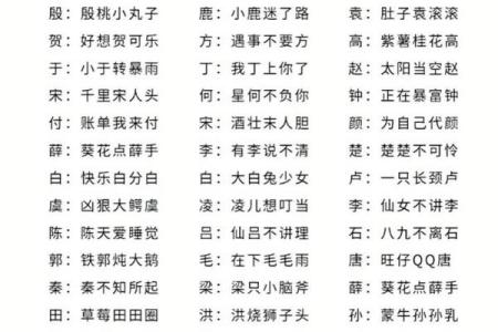 姓名契合度配对怎么进去 姓名契合度文案？