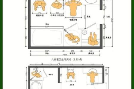 卫生间门风水 卫生间门风水尺寸