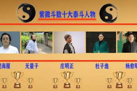 紫薇斗数大鸾大喜