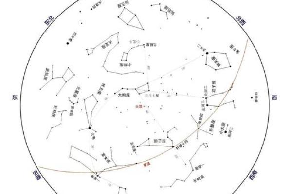 天琴座流星雨方位?最佳观测方法介绍 天琴座流星雨方位?最佳观测方法介绍