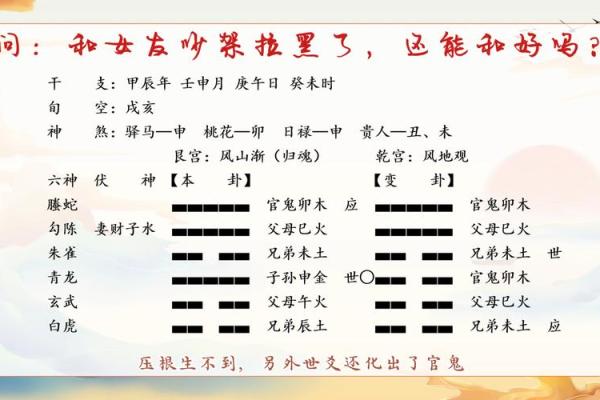 婚姻匹配算命 婚姻匹配算命