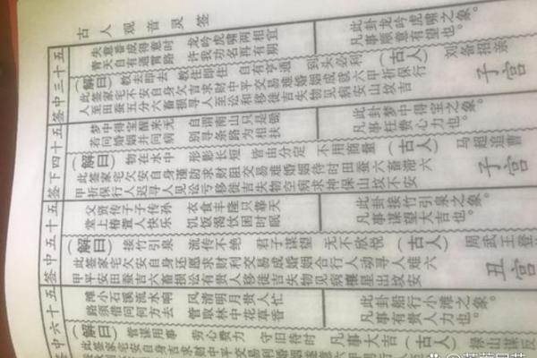 南海观音灵签算命 南海观音灵签算命