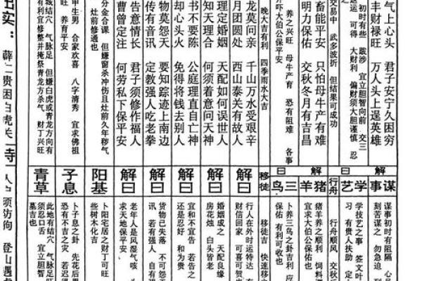 土地公灵签解签8 土地公灵签解签8