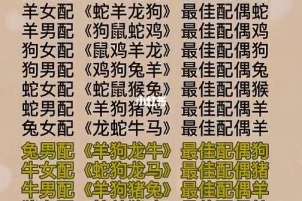 姓名配对相减乘二 姓名配对相加？