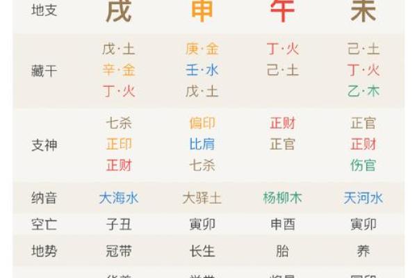 八字财官印三宝透的男生 八字财官印三宝透的男生