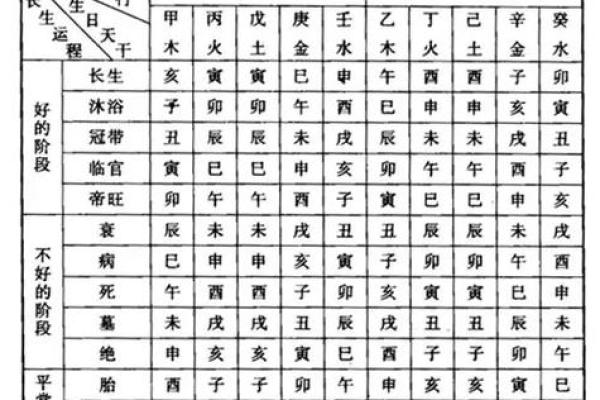 八字财官印三宝透的男生 八字财官印三宝透的男生