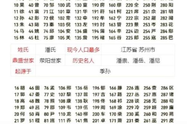 免费姓名配对大家网 姓名配对免费配对? 免费姓名配对大家网 姓名配对免费配对?