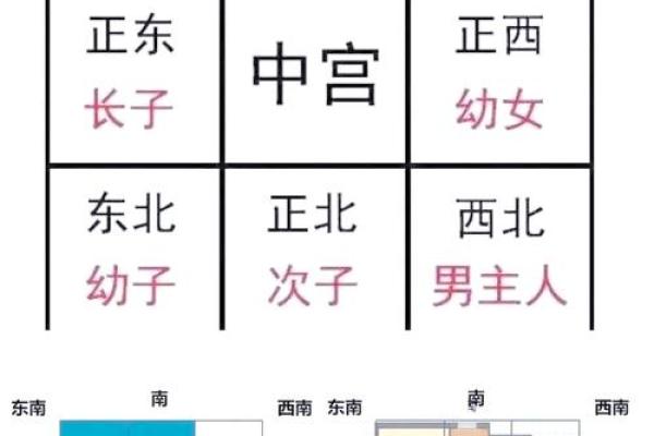 金命人买房朝向什么方位最好 金命人买房朝向什么方位最好