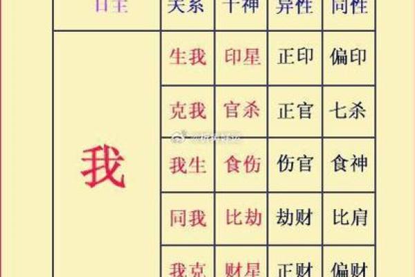 手相算命 八宫预言你生老病死 手相算命 八宫预言你生老病死