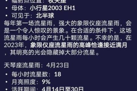 天琴座流星雨方位？最佳观测方法介绍
