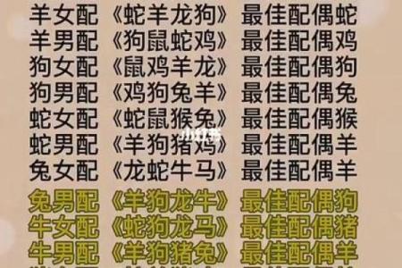 免费测姓名配对测姻缘 免费测姓名婚配？