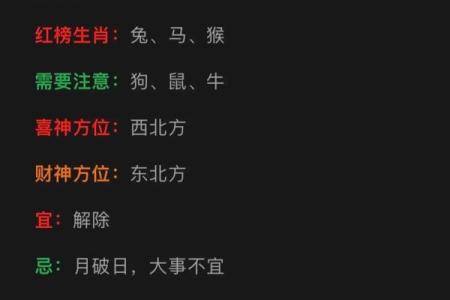 黄历今天的属相吉凶