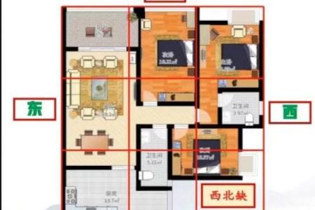 房子西北角风水有什么禁忌