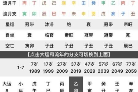女命有官印的八字