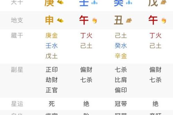 八字偏弱的人适合佩戴什么呢 八字偏弱的人适合佩戴什么呢