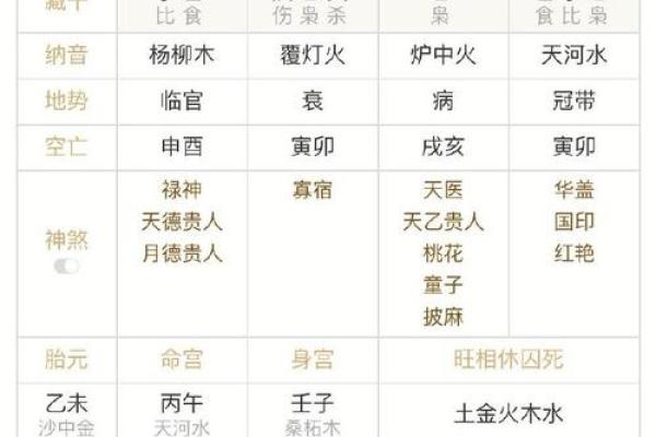 免费算八字格局 免费算八字格局