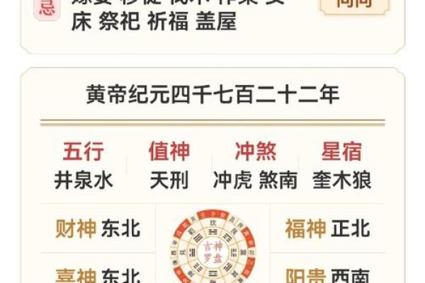 八字木多的是富贵命 有什么说法 八字木多的是富贵命 有什么说法
