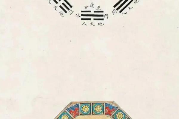 紫薇斗数子斗戌 紫薇斗数子斗戌