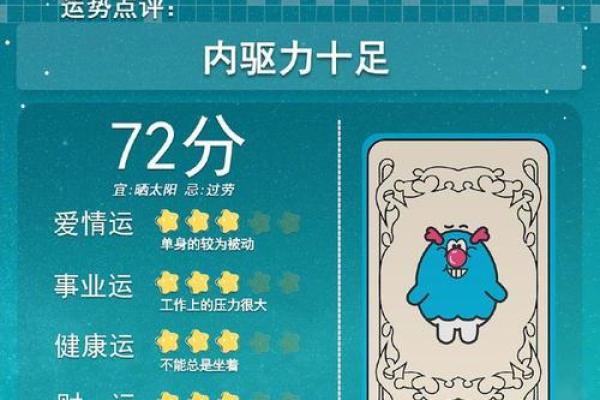 2024年感情运势更好的星座是 2024年感情运势更好的星座是
