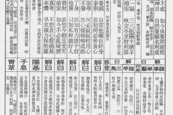 妈祖灵签全部内容大全图解 妈祖灵签全部内容大全图解