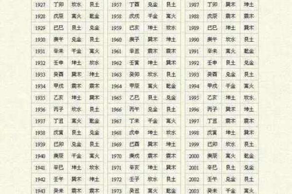 免费婚姻八字合婚 免费八字合婚靠谱吗 免费婚姻八字合婚 免费八字合婚靠谱吗