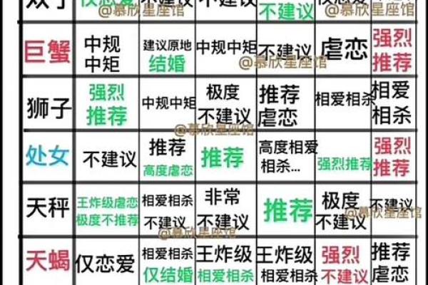 金牛男和水瓶女配对指数 金牛男和水瓶女合适吗 金牛男和水瓶女配对指数 金牛男和水瓶女合适吗